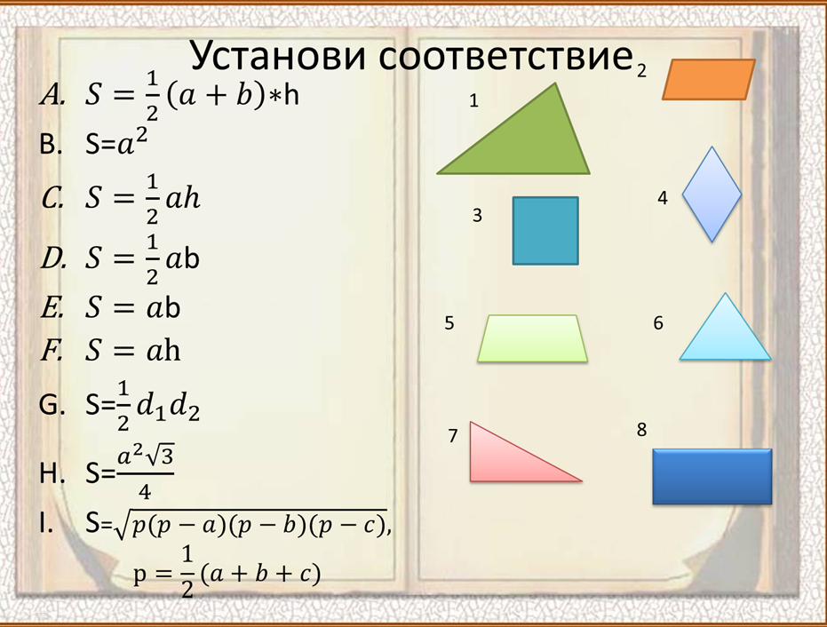 Конспект урока Обобщающий урок Площадь многоугольников (8 класс)