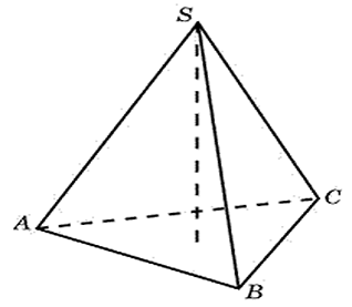 Справочник к уроку геометрии для 11 кл Примеры решения стереометрических задач