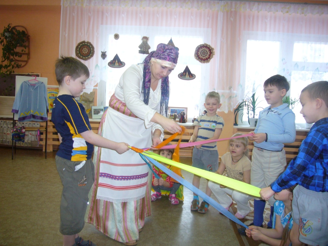 Сценарий развлечения для детей подготовительной к школе группы Коми народные игры и традиции