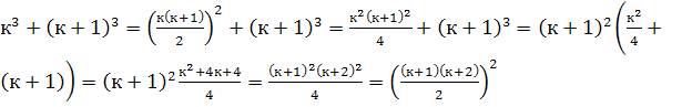 Математикалық индукция әдісі (9 сынып)