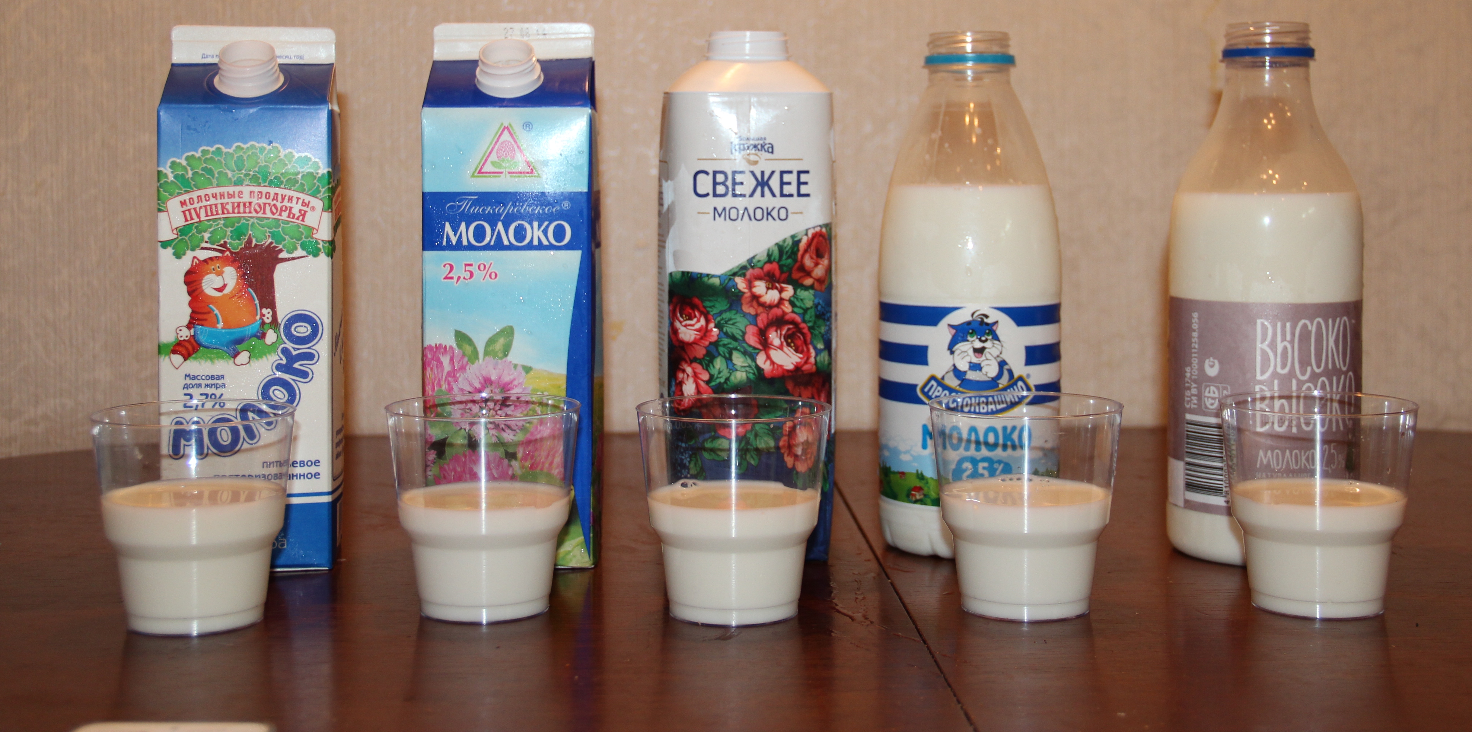 Определение качества молока в домашних условиях
