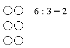 Конспект урока по математике 2 класс. Умножение и деление на 3. Треть числа.