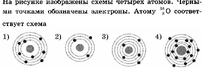 Контрольная работа 9 класс Основы квантовой физики