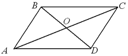 Самостоятельная работа по геометрии №2 в 8 классе ( с решением) по теме: Параллелограмм и его свойства