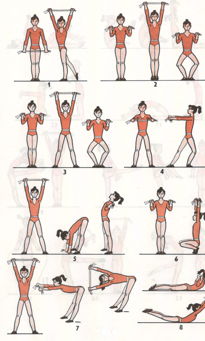 План конспект урока по гимнастике на тему Освоение упражнений на бревне и акробатике( 6 класс)