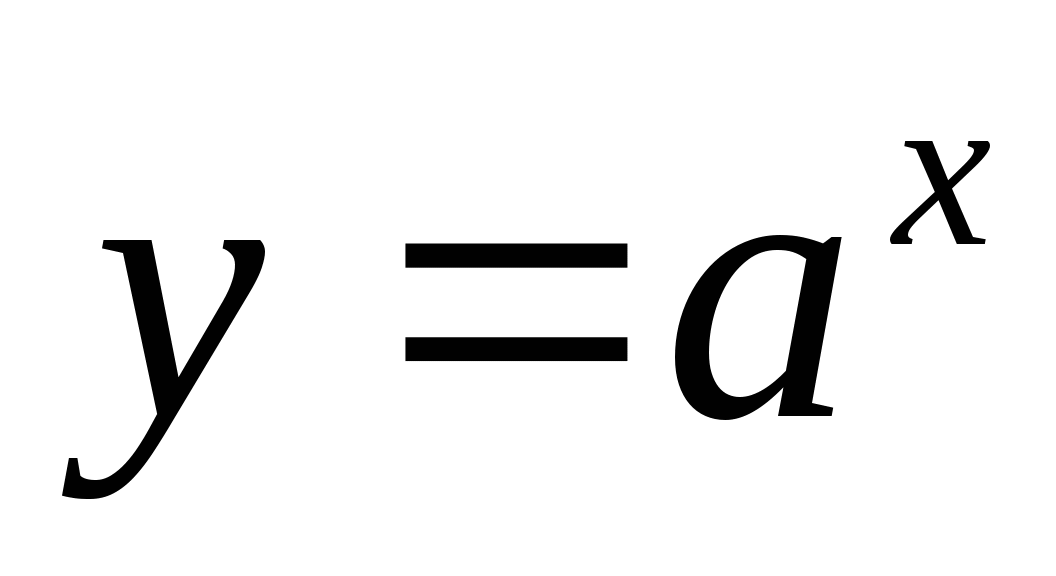 Быстрое решение квадратных уравнений