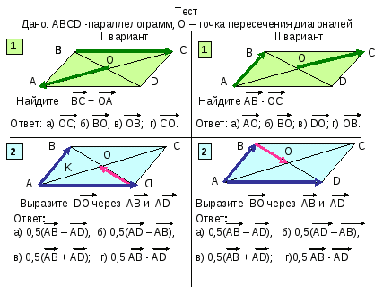Самостоятельная геометрия 9 класс векторы. Геометрические задачи с векторами. Решение задач с векторами 9 класс. Задачи вектор. Задачи на векторы 9 класс.