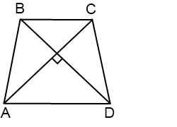 Урок геометрии Площадь трапеции
