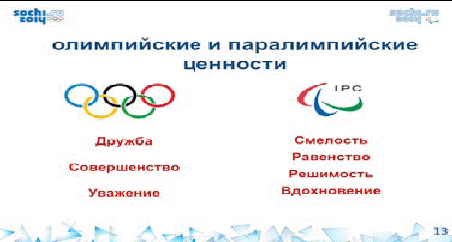 Сценарий Олимпийского урока на темуОлимпийские и паралимпийские ценности.(5-6 класс)
