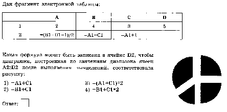 Тренировочный вариант по информатике (от 02.05.2016) с критериями.