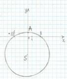 Научно-практическая работа по математике: Способы решения квадратных уравнений