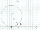 Научно-практическая работа по математике: Способы решения квадратных уравнений