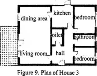Egyptian house. Vocabulary. Plans of Egyptian house.