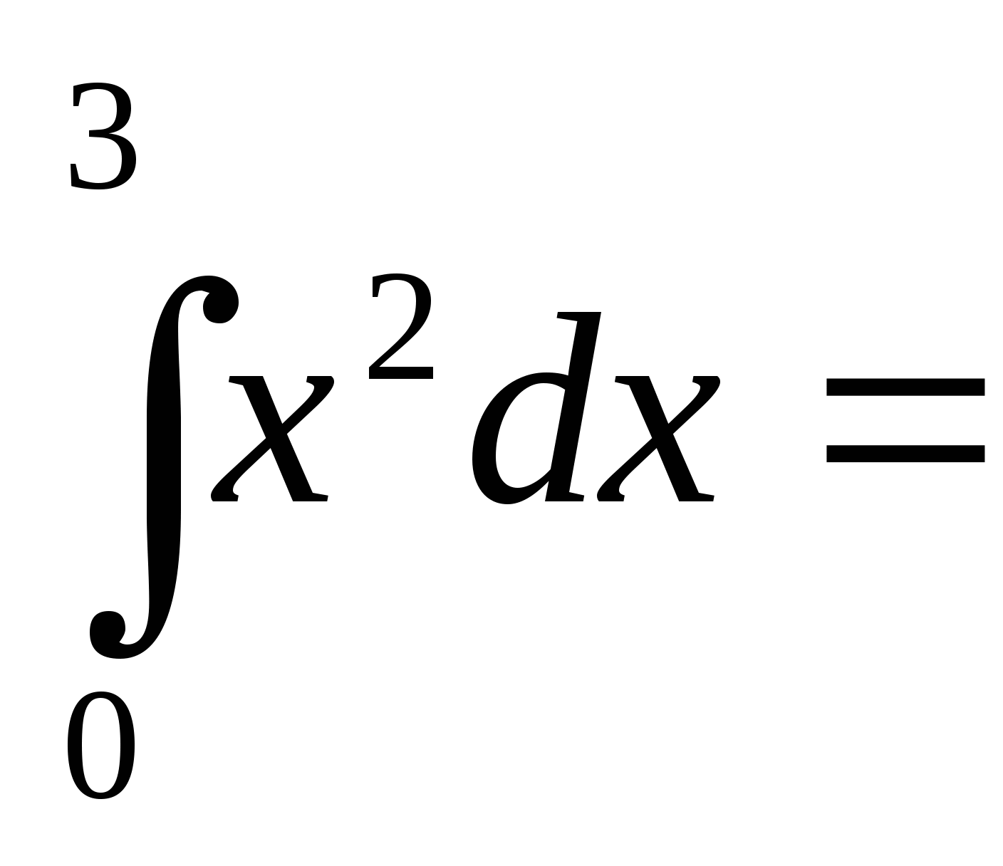 Ашық сабақ:Анықталған интеграл. Ньютон -Лейбнец формуласы. 11 сынып