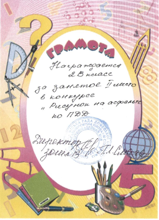 Шпаргалка «Виховуємо лідера: один день із ЖЗЛ» (педагогічний досвід щодо виховання лідерів учнівського самоврядування)