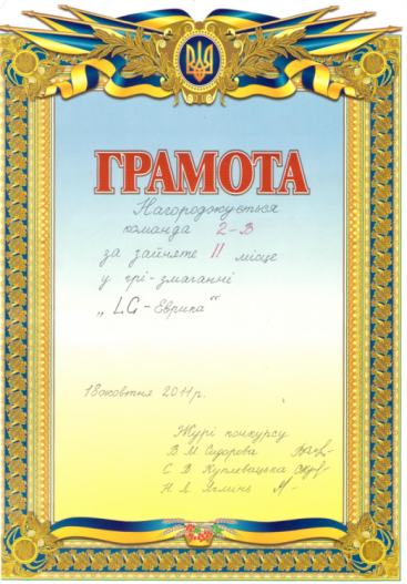 Шпаргалка «Виховуємо лідера: один день із ЖЗЛ» (педагогічний досвід щодо виховання лідерів учнівського самоврядування)