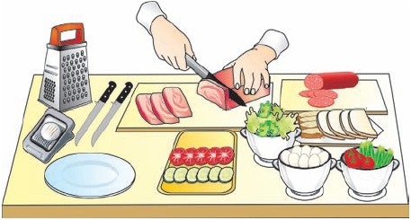 Методические указания к выполнению практических работ по разделу Кулинария 5 класс