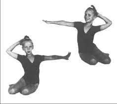 Урок фізичної культури в 1 класі. Вправи для формування культури рухів з елементами гімнастики.