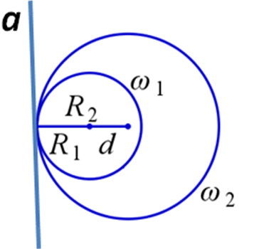 Учебный лист по геометрии Взаимное расположение прямой и окружности. Взаимное расположение двух окружностей (7 класс)