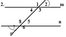 Урок по теме Свойства параллельных прямых (7 класс)