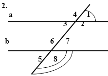 Урок по теме Свойства параллельных прямых (7 класс)