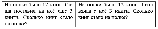 Поурочные разработки по математике