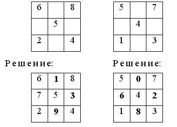 Поурочные разработки по математике