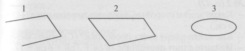 Конспект урока по математике на тему Периметр многоугольника