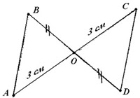 Конспект урока по геометрии для 8 класса по теме Признаки равенства треугольников