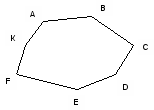 Технологическая карта урока Многоугольники (5 класс)