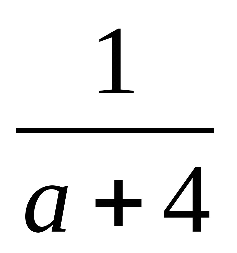 Тематический тест №7 по математике для 7 класса по теме: Алгебраические дроби