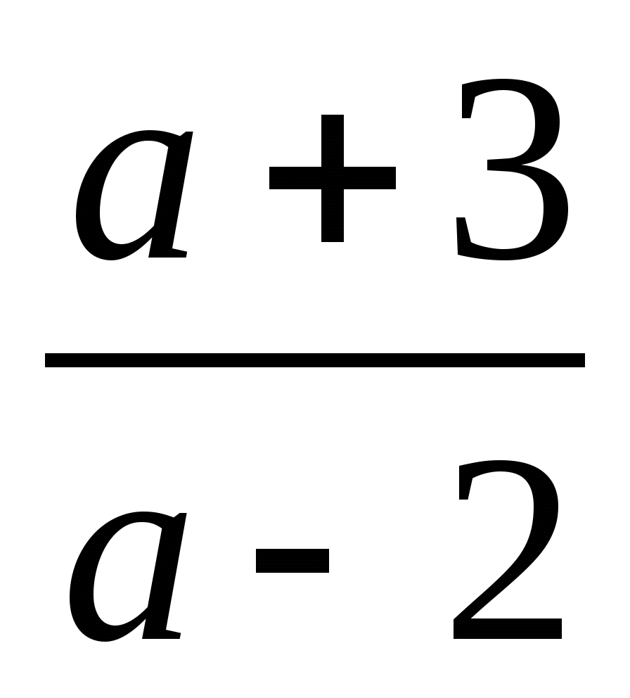 Тематический тест №7 по математике для 7 класса по теме: Алгебраические дроби
