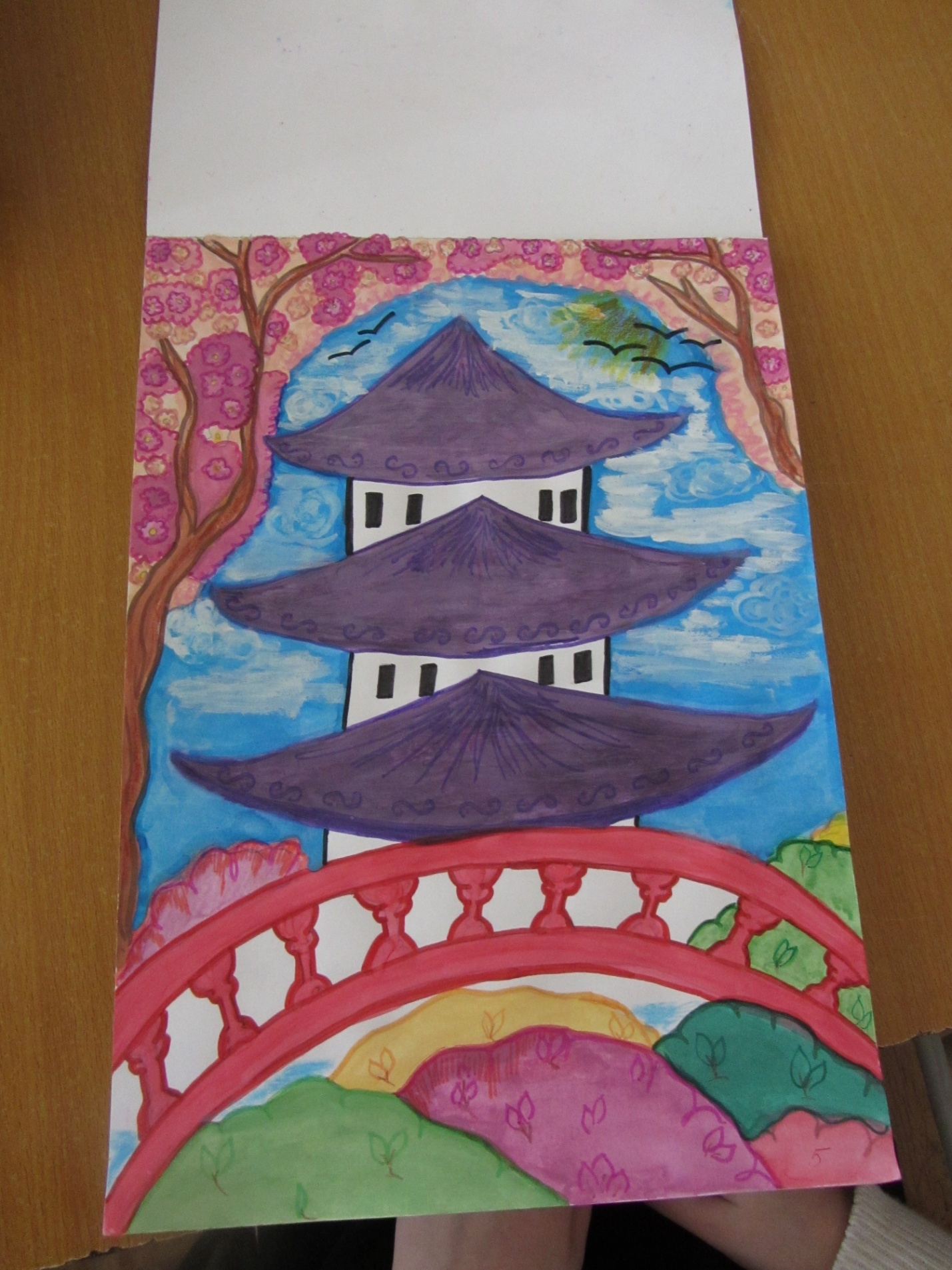 Конспект урока по изобразительному искусству для 4 класса на тему: Япония. Ветка сакуры.