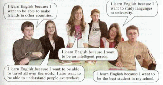 Конспект урока английского языка Why do people learn English? (9 класс)