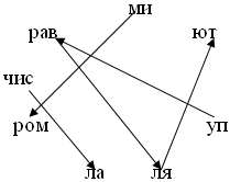 Викторина по математике 1-4 кл.