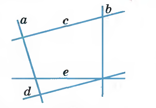 Конспект открытого урока математики в 6 классе Расположение прямых на плоскости