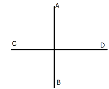 Конспект открытого урока математики в 6 классе Расположение прямых на плоскости