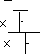 Приближенные методы извлечения квадратного корня (без использования калькулятора).