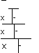 Приближенные методы извлечения квадратного корня (без использования калькулятора).