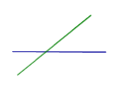 Тема урока: Взаимное расположение двух прямых, прямой и плоскости, двух плоскостей в пространстве