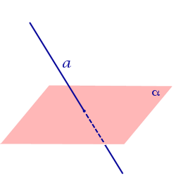 Тема урока: Взаимное расположение двух прямых, прямой и плоскости, двух плоскостей в пространстве