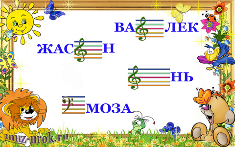 Сценарий музыкального турнира Мы и музыка для учащихся 1-5 классов с ПРЕЗЕНТАЦИЕЙ