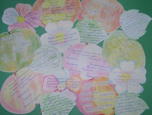Методическая разработка коллективного творческого проекта про литературе в 5 классе по сказке Ш. Сильверстейна Щедрое дерево