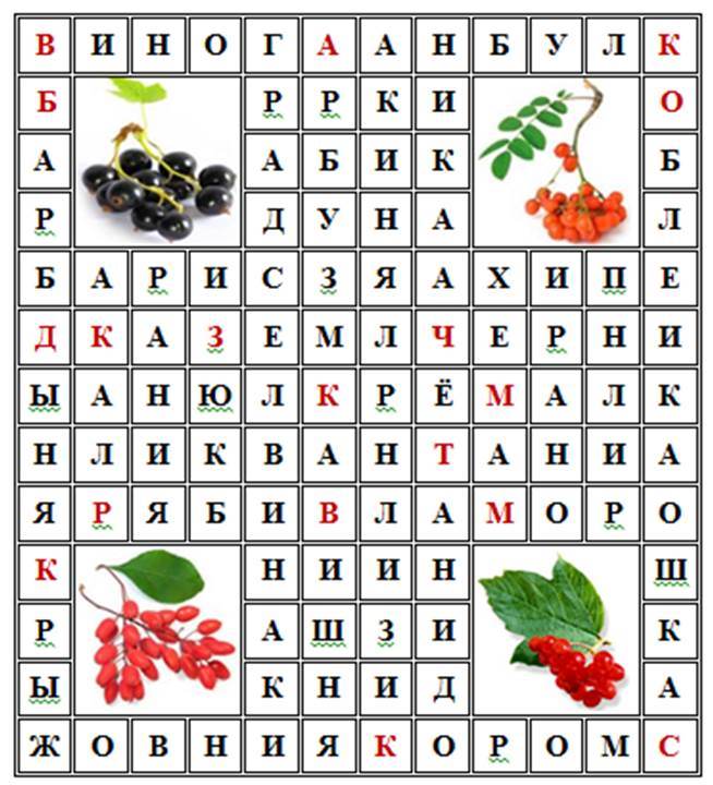 Классный час в форме игры Овощи, ягоды, фрукты для 4 класса.