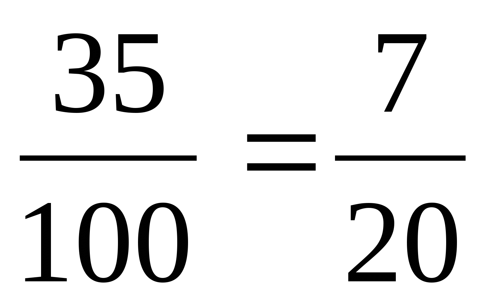 Урок математики Понятие десятичной дроби
