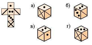 Конспект: Распознавание и называние геометрических тел: куб, шар, пирамида, цилиндр