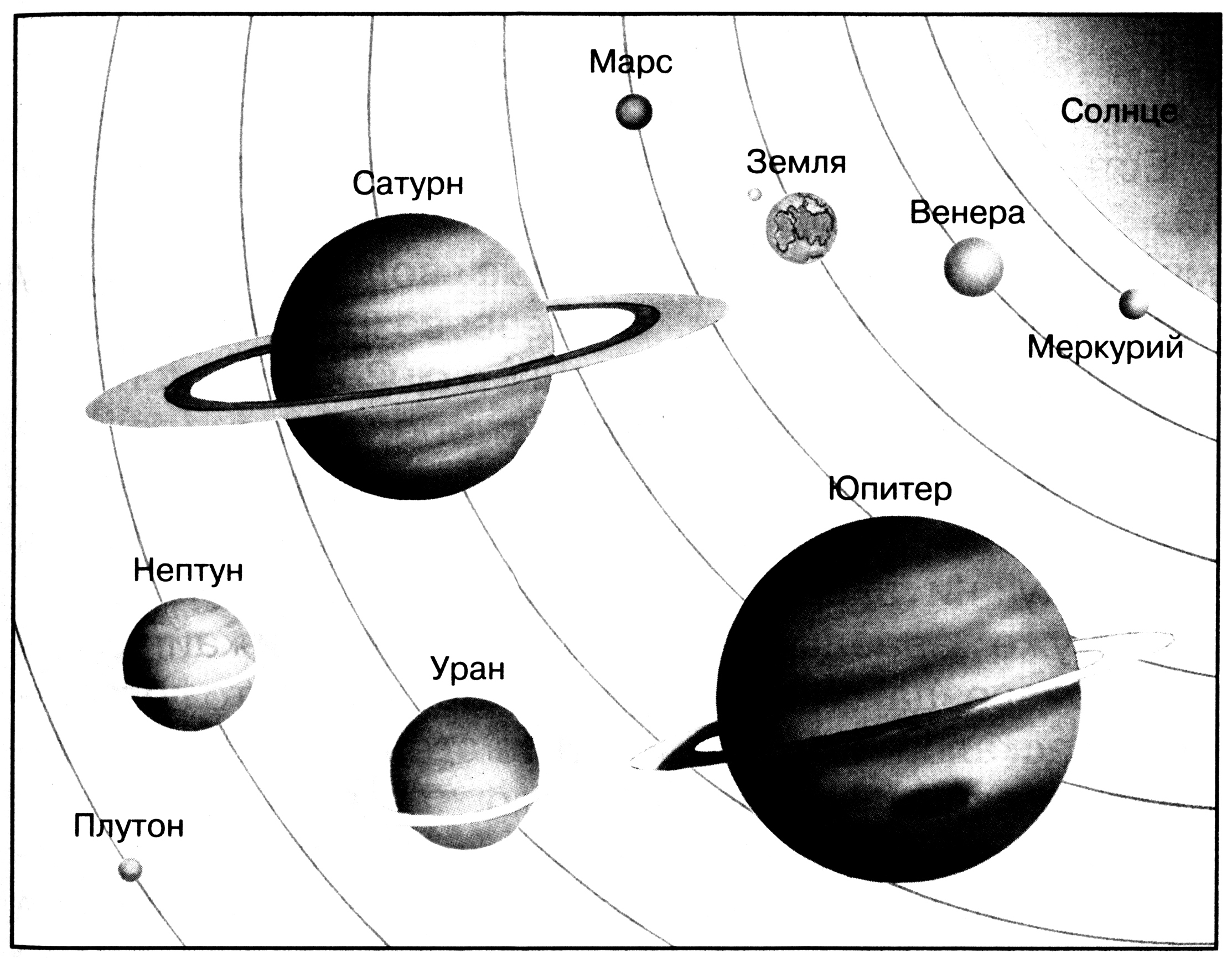 Изображение планет солнечной системы