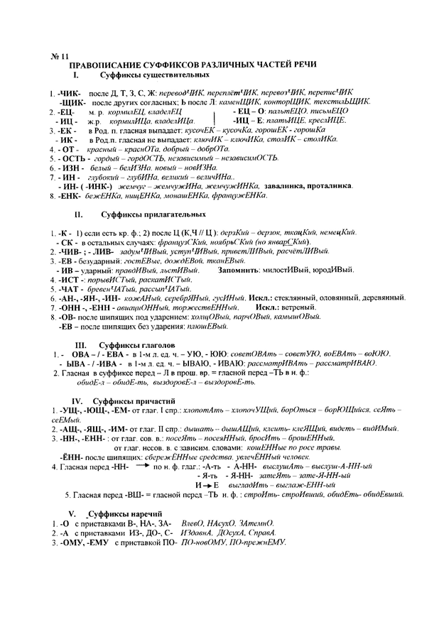 Правила для подготовки к ОГЭ по русскому языку