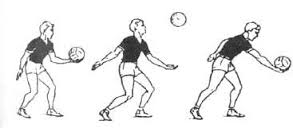Урок на тему Волейбол. Допты жоғарыдан және төменнен қабылдау, беруді жетілдіру (7 класс)