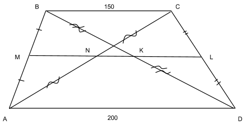 Конспект урока средняя линия треугольника